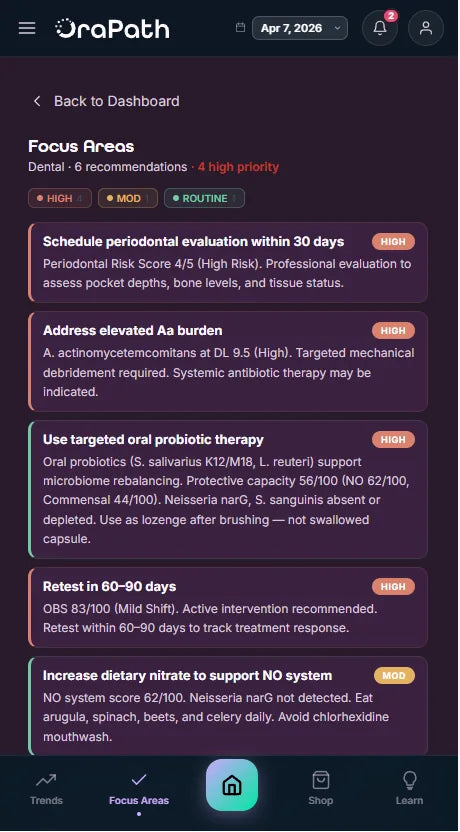 OraPath patient app — focus areas