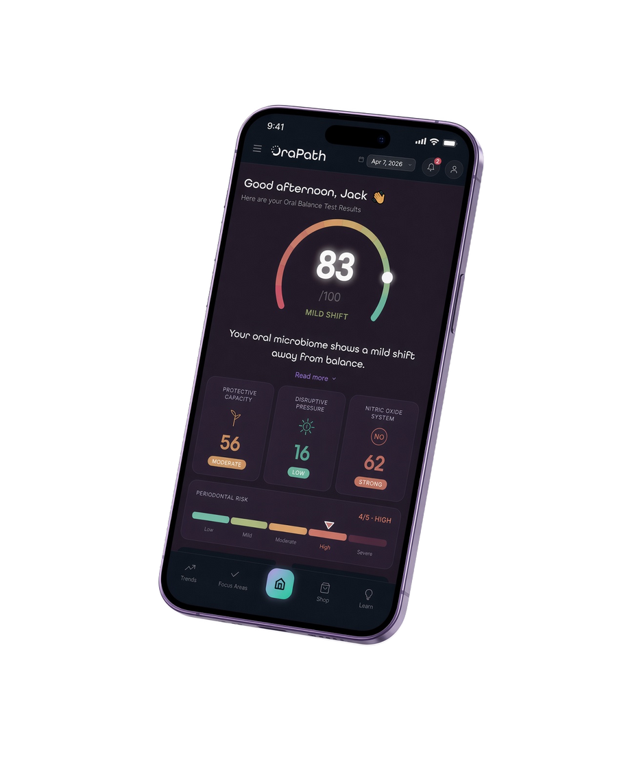 The OraPath app on a phone, showing a completed Oral Balance Test result with an overall score and its supporting subscores.