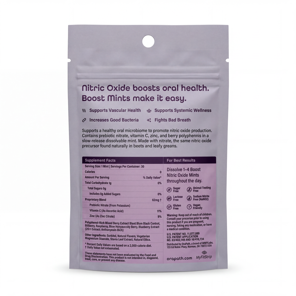 Boost Nitric Oxide Mints