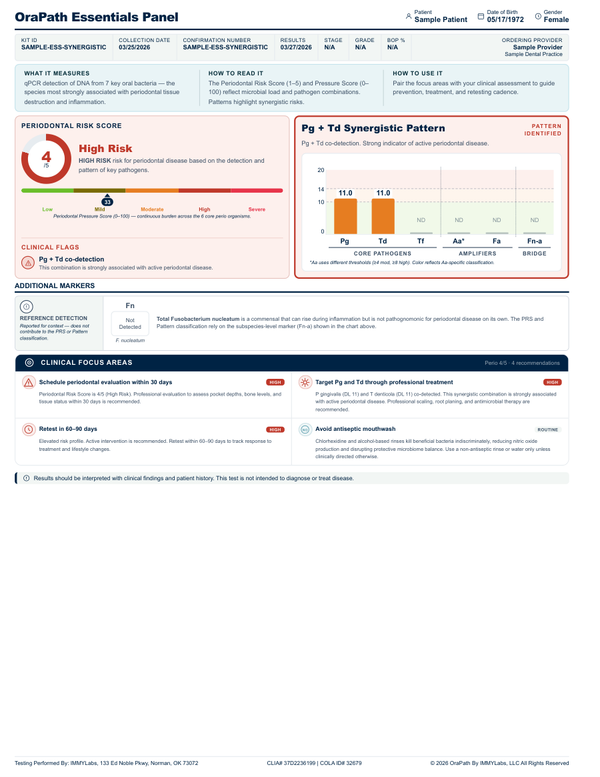 Synergistic pattern case