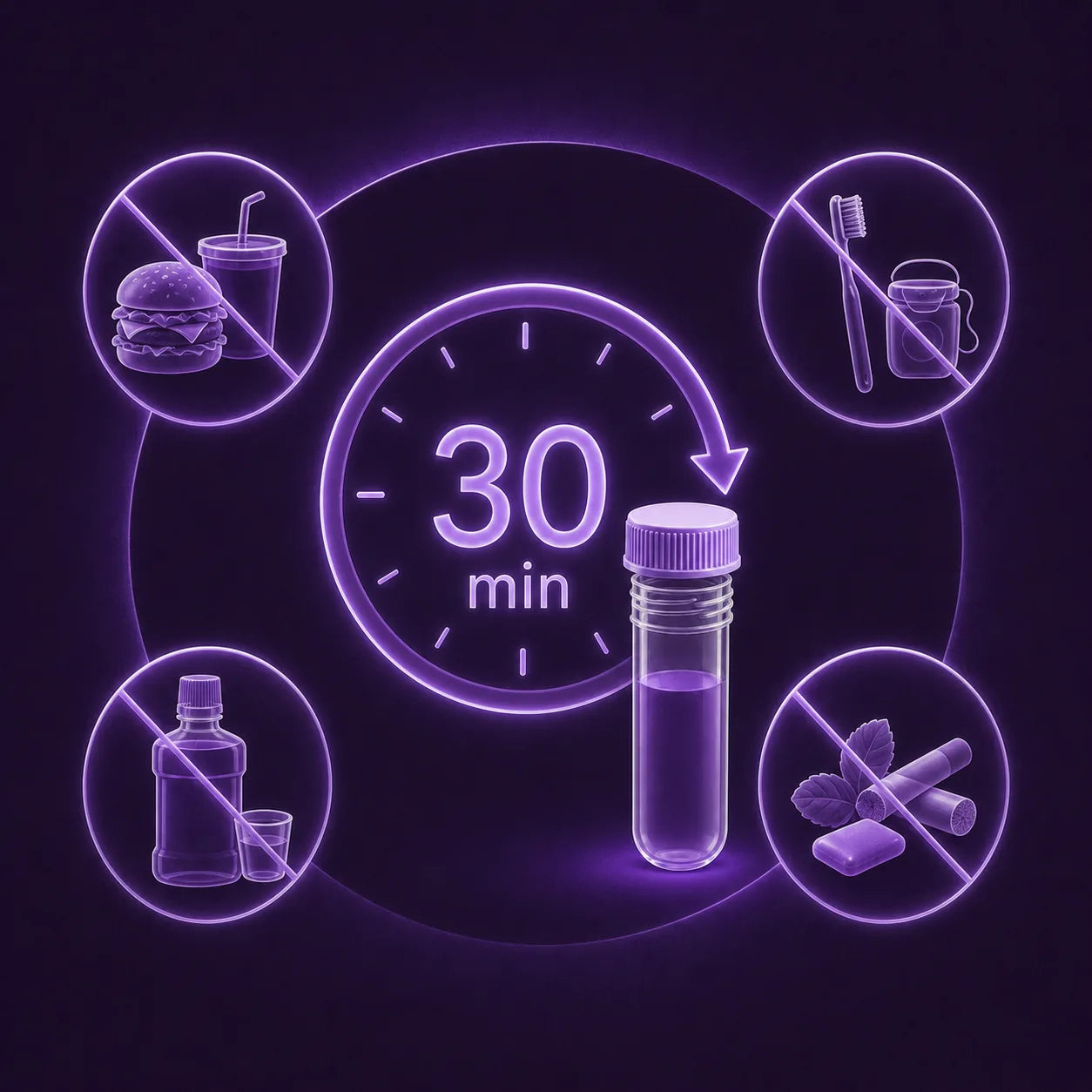 Wait 30 minutes first