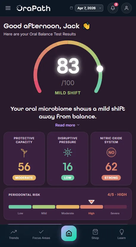 OraPath patient app — dashboard