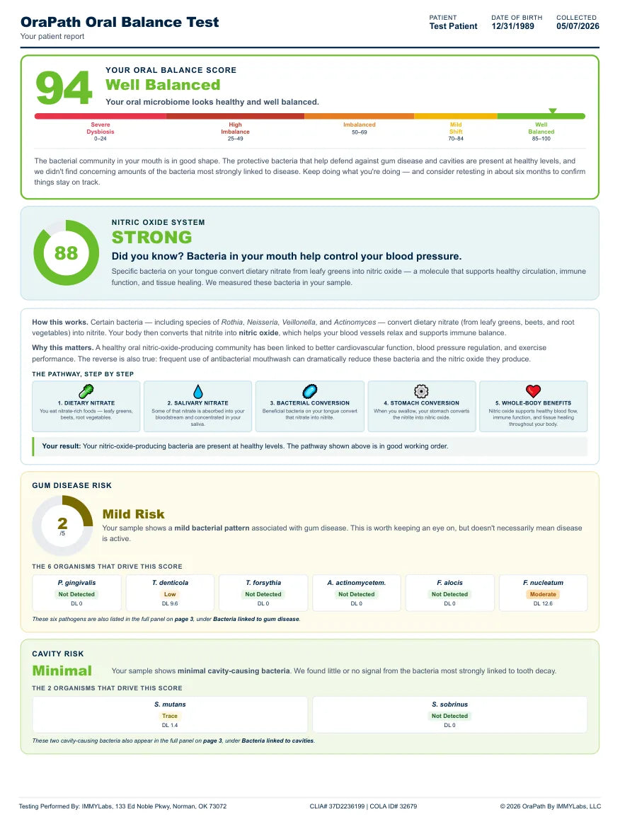 Sample Balance Test report