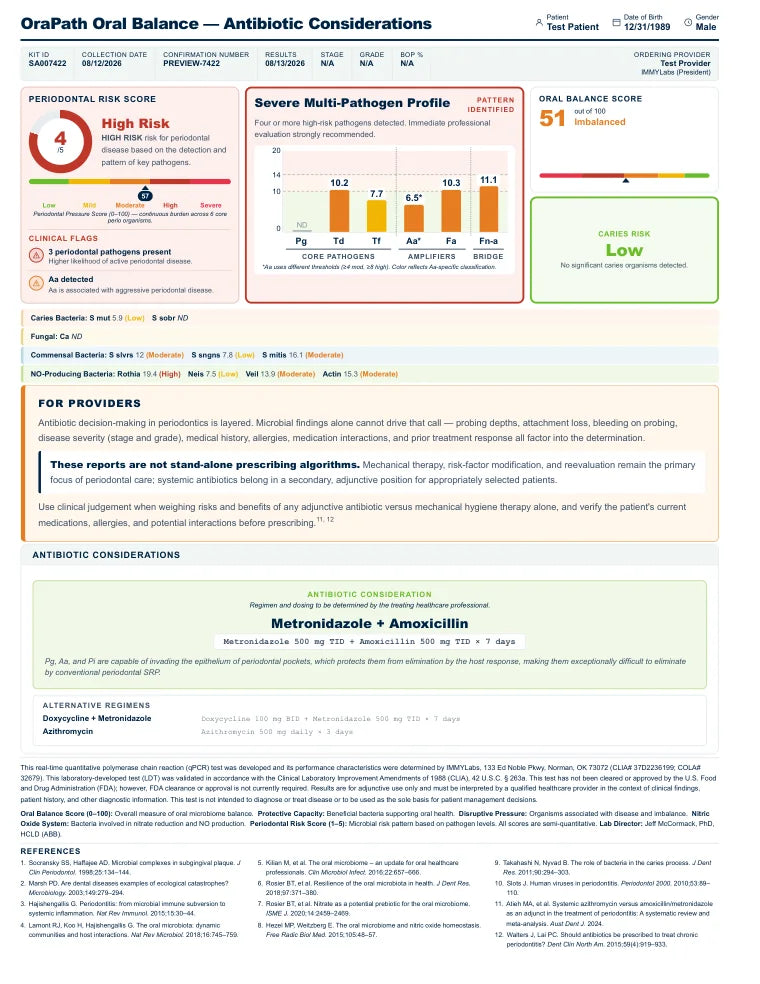 Page one of the OraPath antibiotic considerations report, showing the periodontal risk score and pathogen pattern