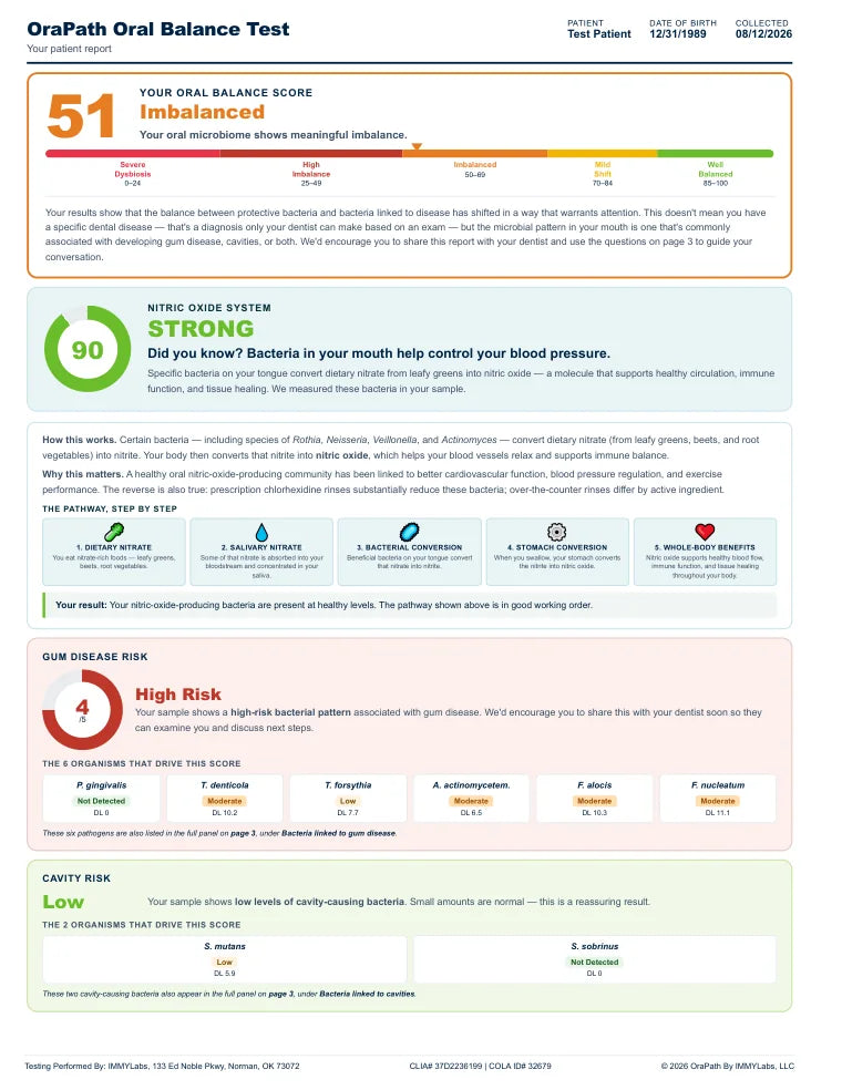 Page one of the OraPath patient report, showing the patient's Oral Balance Score and what it means in plain language