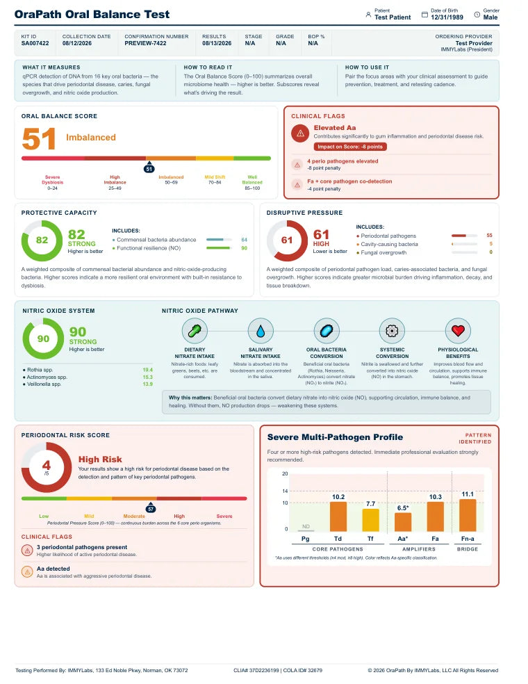 Page one of the OraPath provider report, showing the Oral Balance Score, clinical flags, protective capacity and disruptive pressure