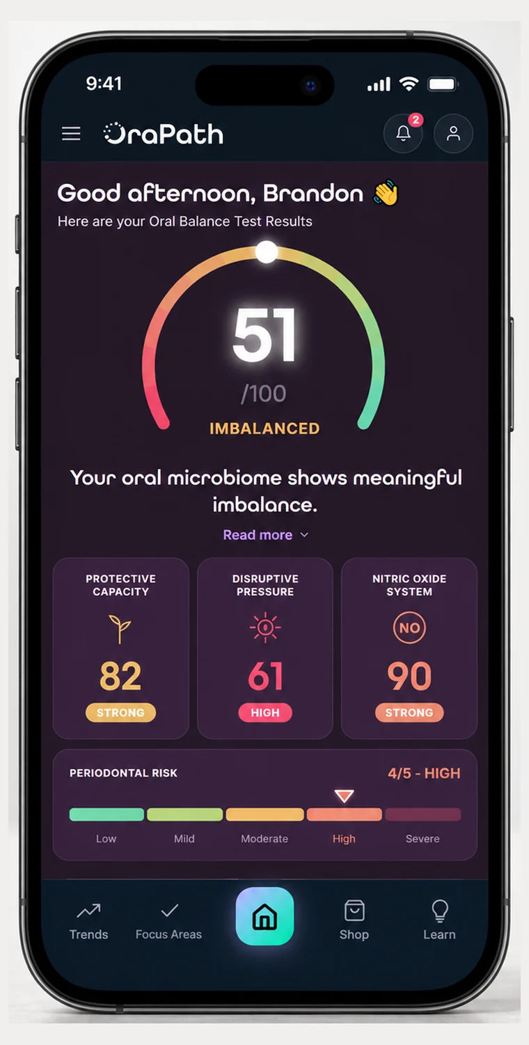 OraPath app dashboard showing an Oral Balance Score of 51 with protective, disruptive and nitric-oxide sub-scores.